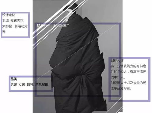 北京服装学院 男装品牌与产品策划课程 案例展示 打造一个属于自己的服装品牌